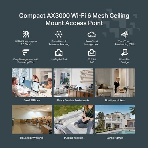 TP-Link Festa F65, AX3000Mbps, 1 Gigabit port, party net, transparent roaming, MU-MIMO, connection to 250 devices, free cloud management, support PoE+, 6 dual-band Wi-Fi in Kuwait