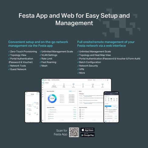 TP-Link Festa F65, AX3000Mbps, 1 Gigabit port, party net, transparent roaming, MU-MIMO, connection to 250 devices, free cloud management, support PoE+, 6 dual-band Wi-Fi in Kuwait