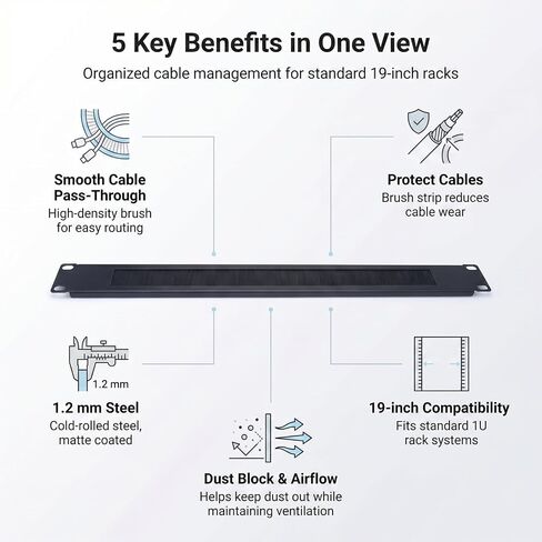 1U Brush Panel Cable Management Rack LIYVZ 19-inch for Sever Rack 2 Pack in Kuwait