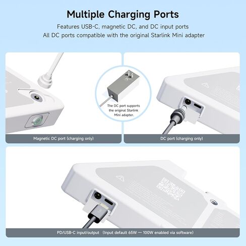 Starlink Mini Battery Pack 99Wh, Portable Power Supply, 3 Charging Options in Saudi Arabia