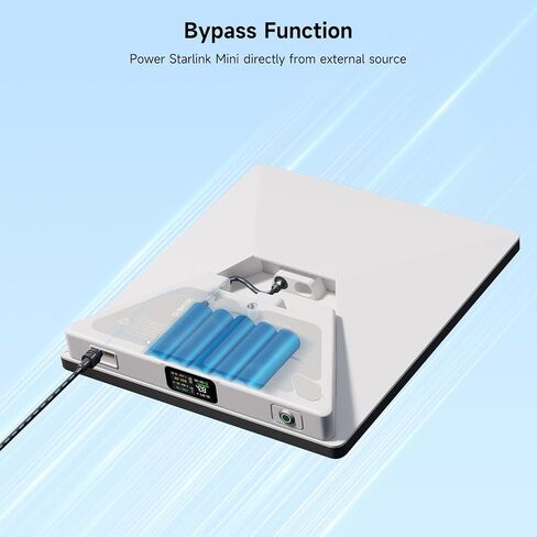 Starlink Mini Battery Pack 99Wh, Portable Power Supply, 3 Charging Options in Saudi Arabia