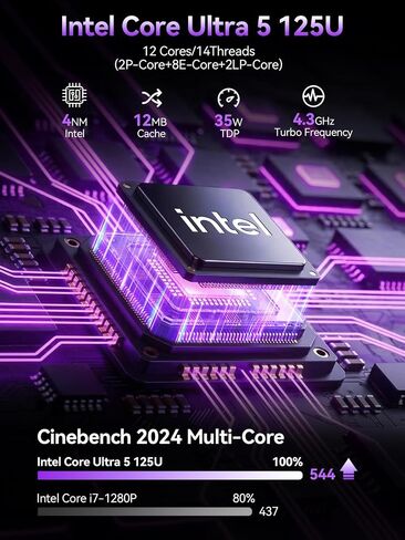 GMKtec K15 AI Mini PC Oculink Intel Ultra 5 125U 32GB DDR5 512GB SSD in Kuwait