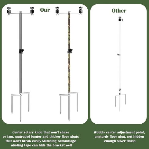 1 Pcs Double Nut Trail Camera Stand with Solar Panel Mount Foldable Stainless Steel Game Camera Stand 360° Adjustable 1/4''-20 (6mm) Screw Connection Stake with 6 Camo Tape for Cam Accessories in Kuwait