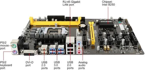 Biostar Motherboard TB250-BTC PRO Core i7/i5/i3 LGA1151 Intel B250 DDR4 Supports 6 AMD and 6 NVIDIA Graphics Cards in Saudi Arabia