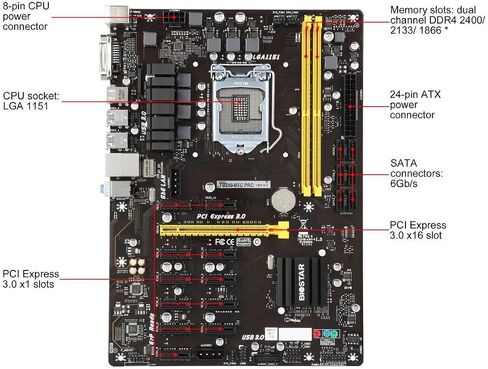 Biostar Motherboard TB250-BTC PRO Core i7/i5/i3 LGA1151 Intel B250 DDR4 Supports 6 AMD and 6 NVIDIA Graphics Cards in Saudi Arabia