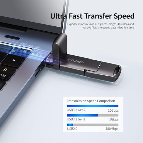 Vezzio 256GB USB C Flash Drive, USB 3.2 Gen2 Stick, Portable SSD 1000MB/s in Saudi Arabia