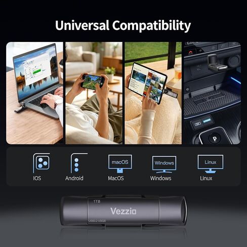 Vezzio 256GB USB C Flash Drive, USB 3.2 Gen2 Stick, Portable SSD 1000MB/s in Saudi Arabia