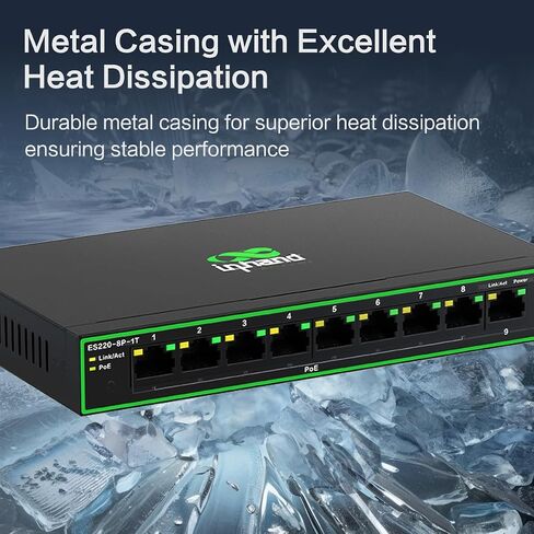 InHand Networks 9-Port High-Power PoE+ Unmanaged Ethernet Switch in Saudi Arabia