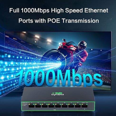 InHand Networks 9-Port High-Power PoE+ Unmanaged Ethernet Switch in Saudi Arabia