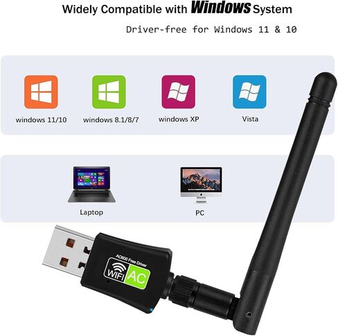 USB WiFi Adapter for Destop PC/Laptop, NETVIP AC600 Dual Band 5GHz/2.4GHz WiFi Dongle with 5dBi Antenna, 802.11ac Wireless Network Card for Windows, CD-Free and Plug & Play in Saudi Arabia