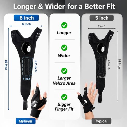 قفازات Mylivell LED Flashlight للرجال - قفازات خفيفة بدون استخدام اليدين للصيد الليلي، والتخييم، والمشي لمسافات طويلة، وركوب الدراجات، وأعمال الإصلاح والأعمال اليدوية | أدوات للرجال، أدوات رائعة، للعمل في الهواء الطلق، إصلاح السيارات in Kuwait