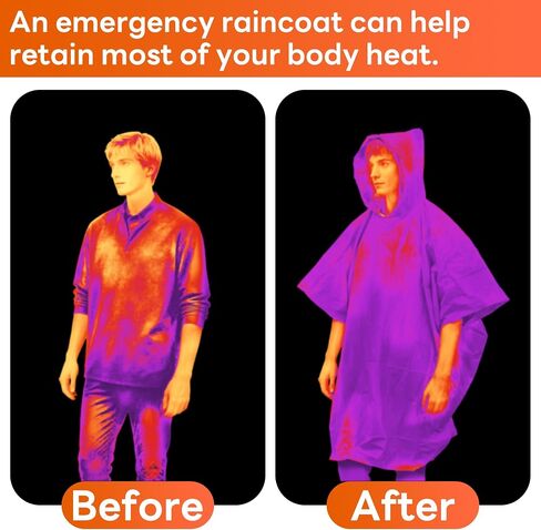 Deecam Emergency Mylar Poncho 4 Pack, Waterproof Windproof Thermal Foil Rain Poncho, Portable Survival Gear for Hiking Camping & Disaster Preparedness in Kuwait