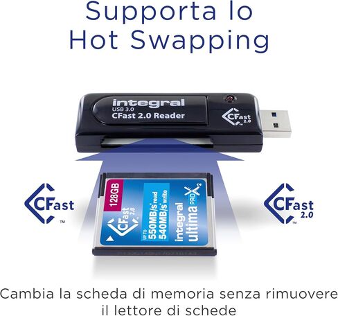 Integral Cfast 2.0 Super Speed USB 3.0 Memory Card Reader Adapter - Plug & Play, Lightning Fast File Access and Designed for 4K Videos, raw Image transfers & Post Production Processing in Kuwait
