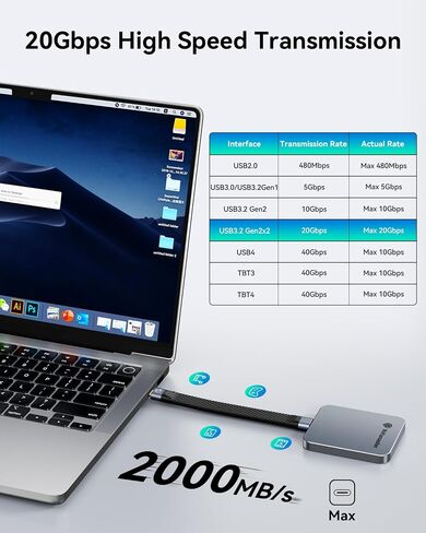 Yottamaster 1TB External SSD, Up to 2000MB/s Portable Solid State Drive in Saudi Arabia