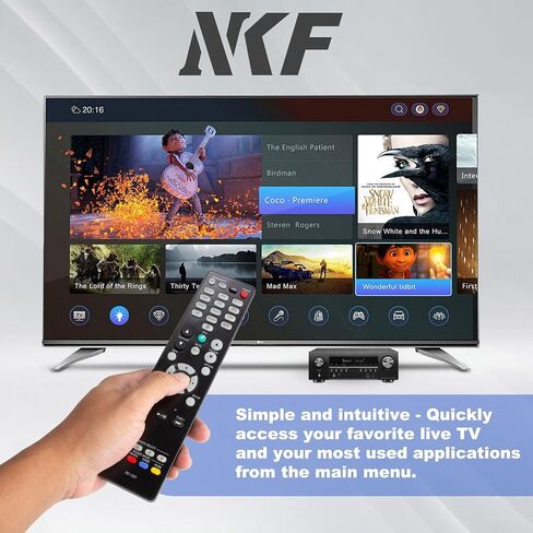 RC-1227 Remote Control for Denon AV Receiver Remote Replacement AVR-X1500H AVR-X1600H AVR-X1700H AVR-S750H AVR-S740H AVR-X2100W AVR-X2600H AVR-S920W AVR-S950H AVR-X3600H AVR-X5200W in Saudi Arabia