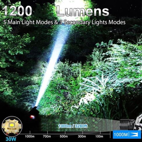 Bud K Rechargeable LED Headlamp, 2000 Lumens Super Bright Headlamp Flashlight with Motion Sensor, 15 Modes, 135°Adjustable, IPX7 Waterproof Head Lamp for Camping, Running, Climbing, Hiking in Kuwait