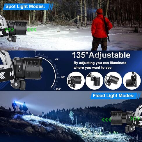 Bud K Rechargeable LED Headlamp, 2000 Lumens Super Bright Headlamp Flashlight with Motion Sensor, 15 Modes, 135°Adjustable, IPX7 Waterproof Head Lamp for Camping, Running, Climbing, Hiking in Kuwait