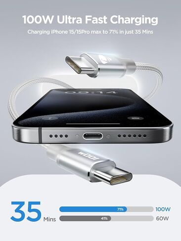 Aioneus 100W USB C to USB C Cable 6ft USBC to USBC Fast Charging Cable Braided USB Type C Charger Cable for iPhone 16 15 Pro Plus Pro Max, MacBook, iPad Pro/Air/Mini in Kuwait