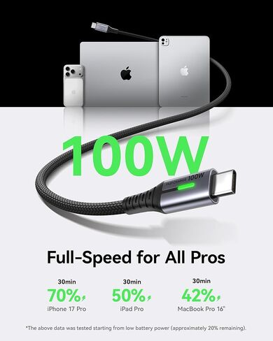 INIU USB C Cable, 2m 100W Fast Charging USB C to USB C Cable in Saudi Arabia