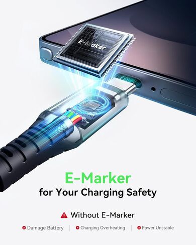INIU USB C Cable, 2m 100W Fast Charging USB C to USB C Cable in Saudi Arabia