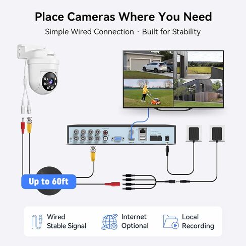 4K Wired Security Camera System Outdoor, 4PCS 8MP PTZ Camera,3TB HDD in Saudi Arabia