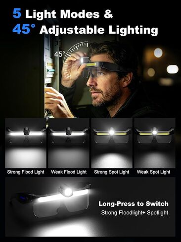 Smiling Shark E1 Glasses Headlamp Rechargeable Safety Glasses Lights in Saudi Arabia