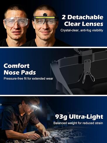 Smiling Shark E1 Glasses Headlamp Rechargeable Safety Glasses Lights in Saudi Arabia