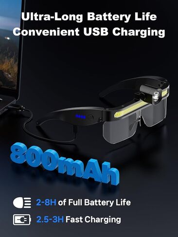 Smiling Shark E1 Glasses Headlamp Rechargeable Safety Glasses Lights in Saudi Arabia