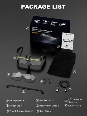 Smiling Shark E1 Glasses Headlamp Rechargeable Safety Glasses Lights in Saudi Arabia