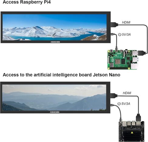 AISHICHEN 8.8 Inch LCD Display, Mini Monitor 1920x480 60Hz IPS Stretched Bar Monitor, PC Sensor Panel, AIDA64 Computer Temperature Secondary Screen with Mini HDMI & Adjustable Brightness in Kuwait