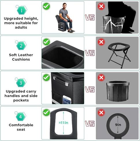 Sckee 2026 Upgraded XL Portable Toilet for Adults,Tall Camping Toilet with Lid and Convenient Carry Bag, Portable Potty for Camping, Hiking, Car Travel,Truck, RV, Boating, Road Trips, Beach in Kuwait