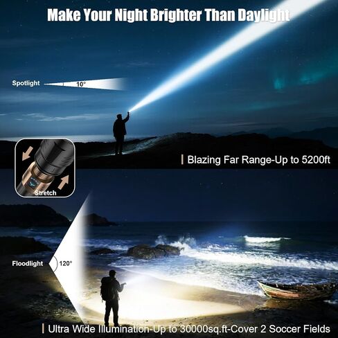 SKYFIRE Flashlight with Ignition Lens,Yellow/Blue Light,3000lm Flashlights High Lumens,Super Bright Rechargeable Zoomable,6Modes,Waterproof Tactical Flash Light for Camping,Outdoor and Home,Gift in Saudi Arabia