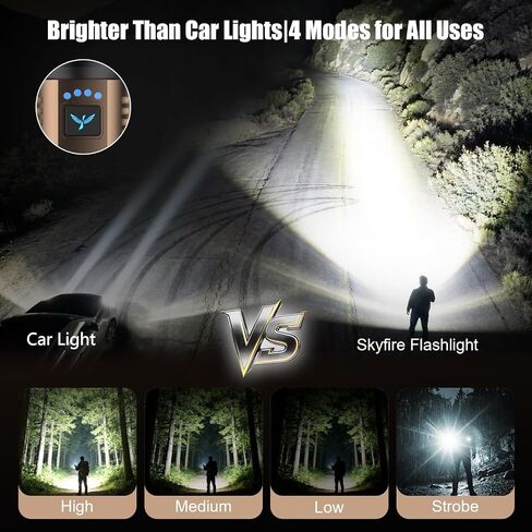 SKYFIRE Flashlight with Ignition Lens,Yellow/Blue Light,3000lm Flashlights High Lumens,Super Bright Rechargeable Zoomable,6Modes,Waterproof Tactical Flash Light for Camping,Outdoor and Home,Gift in Saudi Arabia