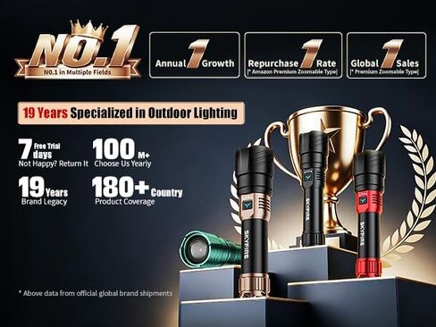 SKYFIRE Flashlight with Ignition Lens,Yellow/Blue Light,3000lm Flashlights High Lumens,Super Bright Rechargeable Zoomable,6Modes,Waterproof Tactical Flash Light for Camping,Outdoor and Home,Gift in Saudi Arabia