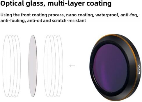 DJI Mavic Pro Filters Set - UV ND CPL Polarizer, Nano-Coated Optical Glass, Waterproof, Anti-Fog, Anti-Scratch, Lightweight Aviation Aluminum Frame in Kuwait