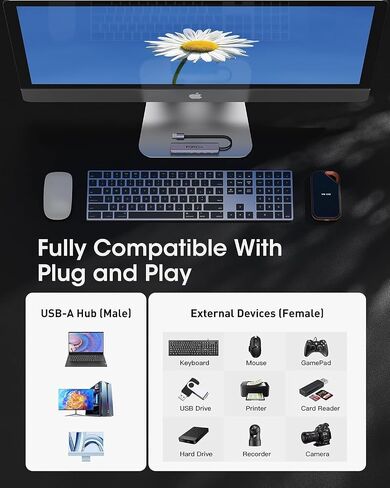 Aluminum FORIDA USB Hub 3.0, 7-Port Fast Laptop Multiport 3.0 USBC Splitter in Kuwait