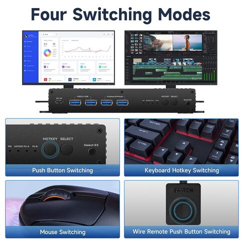 HDMI Switch in Saudi Arabia