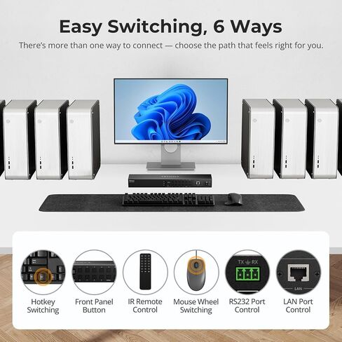 TESmart 16 Ports HDMI KVM Switch 4K@30Hz, 16X1 1U Rack Mount KVM USB2.0 EDID Emulator with 8 Pcs 5ft KVM Cable, Control up to 16 Computers/Servers, with RS232 & LAN Port in Kuwait
