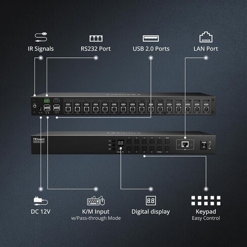 TESmart 16 Ports HDMI KVM Switch 4K@30Hz, 16X1 1U Rack Mount KVM USB2.0 EDID Emulator with 8 Pcs 5ft KVM Cable, Control up to 16 Computers/Servers, with RS232 & LAN Port in Kuwait
