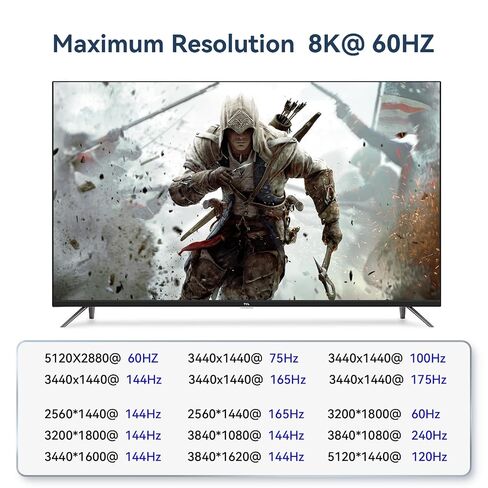 HDMI Switch 4K 120Hz 2 in 1 Out 2 Port Switch 1 Monitors 2 Computers 2K 144Hz KVM Switches Monitor Switches HDMI2.1 8K 60Hz in Kuwait