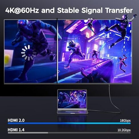 SUIDEK HDMI KVM Switch 2 شاشات 2 جهاز كمبيوتر و2 حزمة كابل HDMI 4K in Kuwait