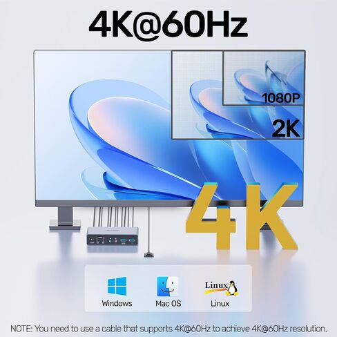 SUIDEK HDMI KVM Switch 2 شاشات 2 جهاز كمبيوتر و2 حزمة كابل HDMI 4K in Kuwait