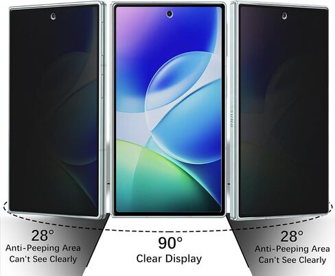 Privacy Screen Protector for Samsung Galaxy Z Fold 8 Tempered Glass in Kuwait