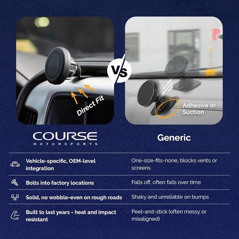 Course Motorsports DirectFit Magnetic Phone Mount | MagSafe Compatible Magnetic Mount | Custom Fit in-Dash Phone Mount | Compatible with Chevrolet/GMC 1500 (2014–2018) & 2500/3500 (2015–2019) in Kuwait