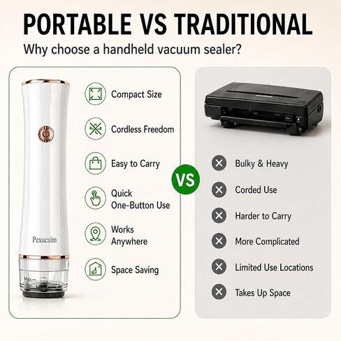 Portable Vacuum Sealer for Food with 30 Bags in Kuwait