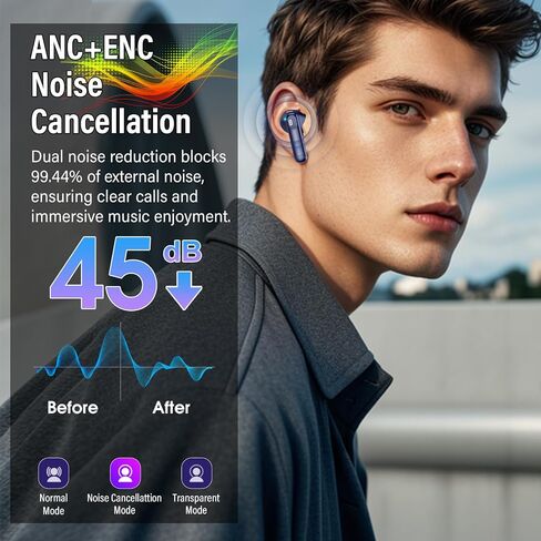 Wireless Earbuds, AI Translation Earbuds Real Time Touch Screen, Dark Blue in Kuwait