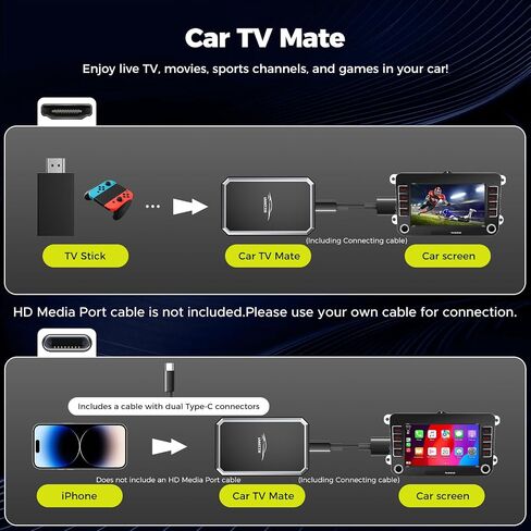LAMTTO 2-in-1 Wireless CarPlay Adapter, HD Media Port for TV Stick/Console in Kuwait