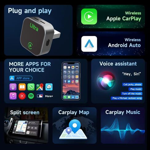2-in-1 Wireless CarPlay Adapter, 2026 New, Wired to Wireless CarPlay & Android Auto Dongle, Mini Compact USB-A/Type-C Design, Plug and Play in Kuwait