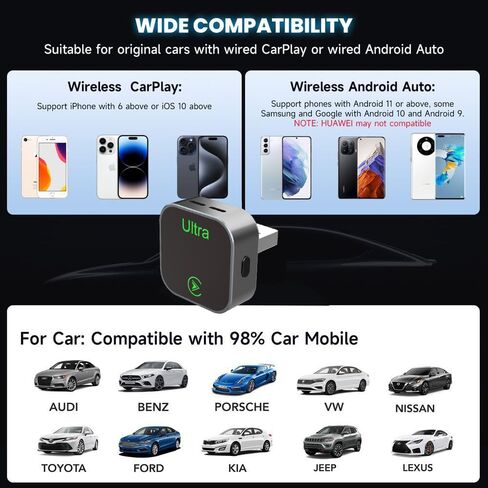2-in-1 Wireless CarPlay Adapter, 2026 New, Wired to Wireless CarPlay & Android Auto Dongle, Mini Compact USB-A/Type-C Design, Plug and Play in Kuwait
