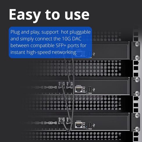 ipolex 10G SFP+ Twinax Cable, Direct Attach Copper(DAC) Passive Cable, 7m (22.97ft), for Cisco SFP-H10GB-CU7M, Meraki, Ubiquiti, Mikrotik, Intel, Fortinet, Netgear, D-Link, Supermicro, TP-Link in Kuwait
